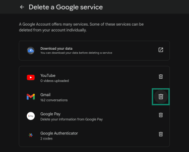 How to delete a Gmail address from a Google account.
