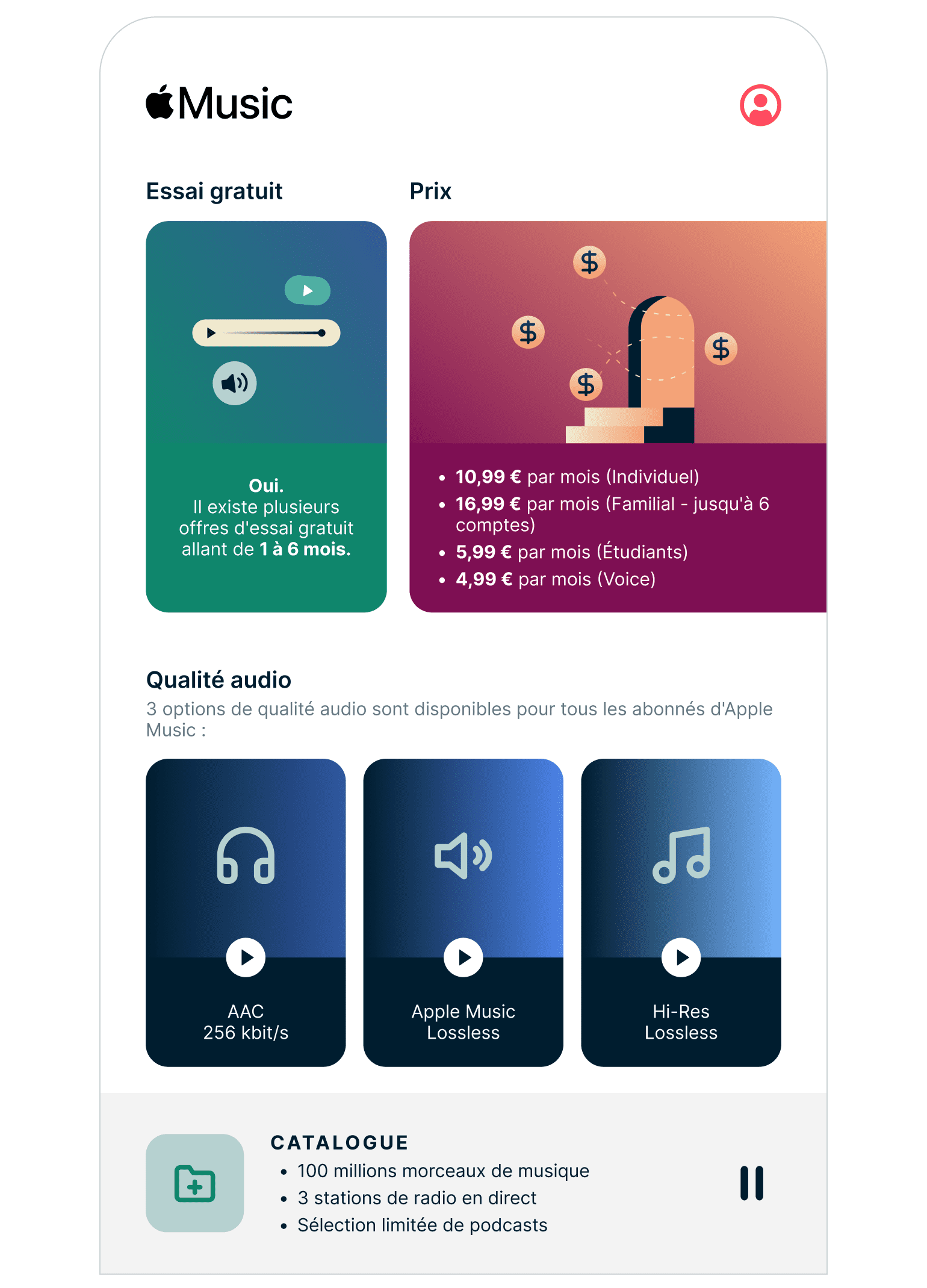 Battle Music Platforms Graph 4 3