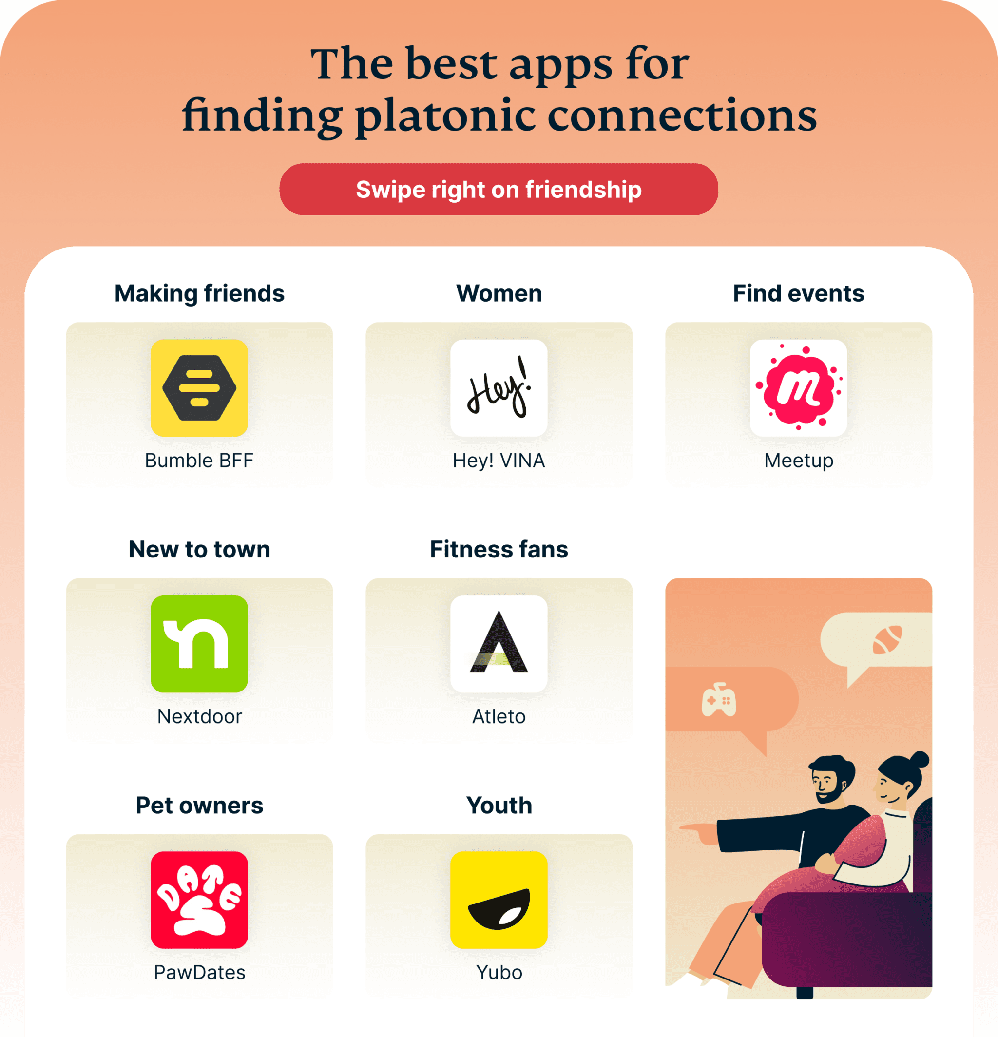 Best Apps For Finding Platonic Connections 1