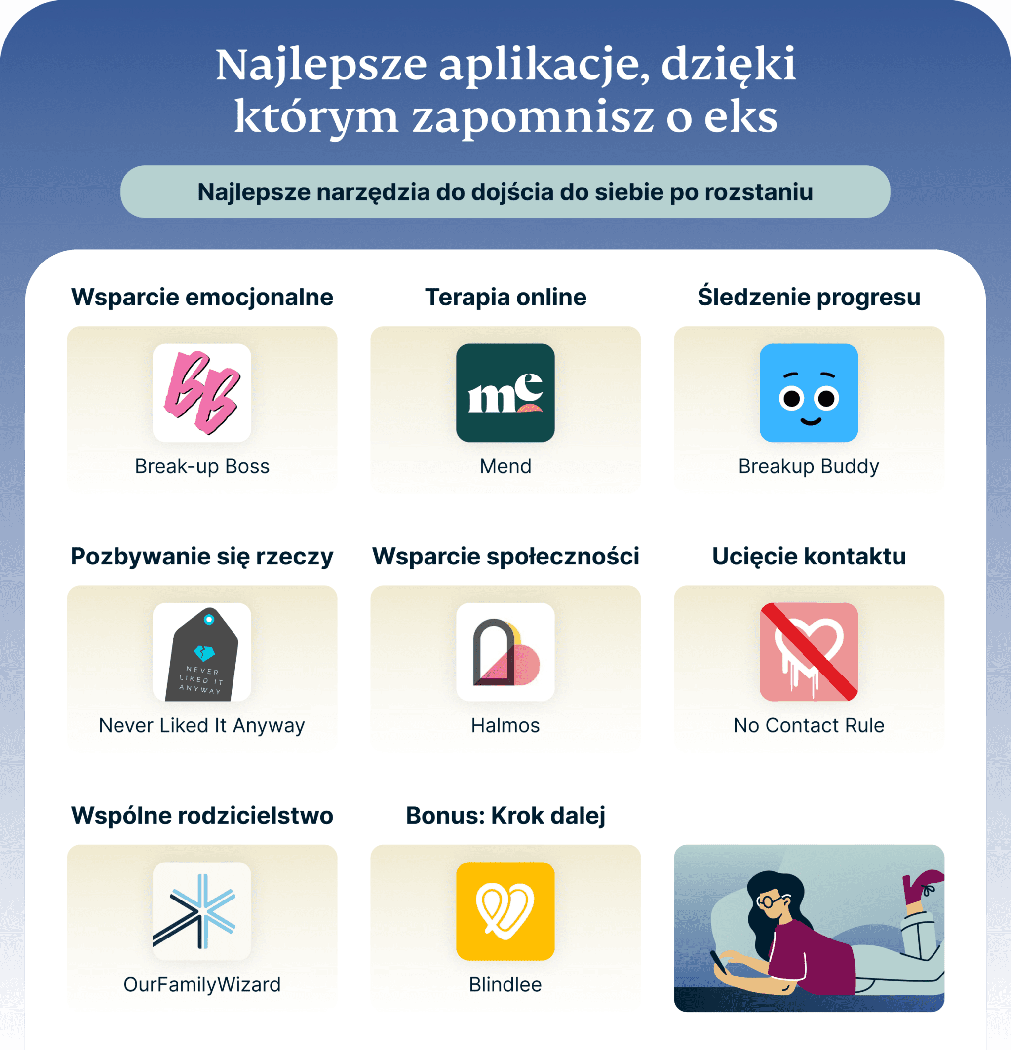 Best Apps To Help You Get Over Your Ex 2 1