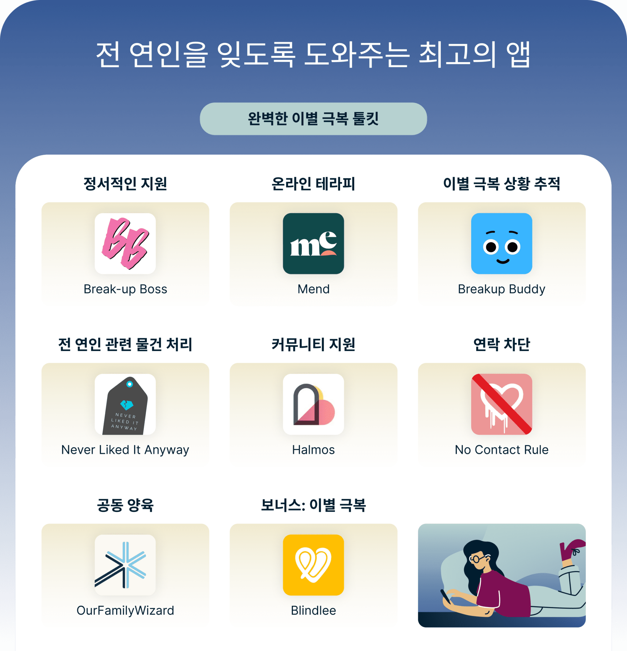 Best Apps To Help You Get Over Your Ex 2