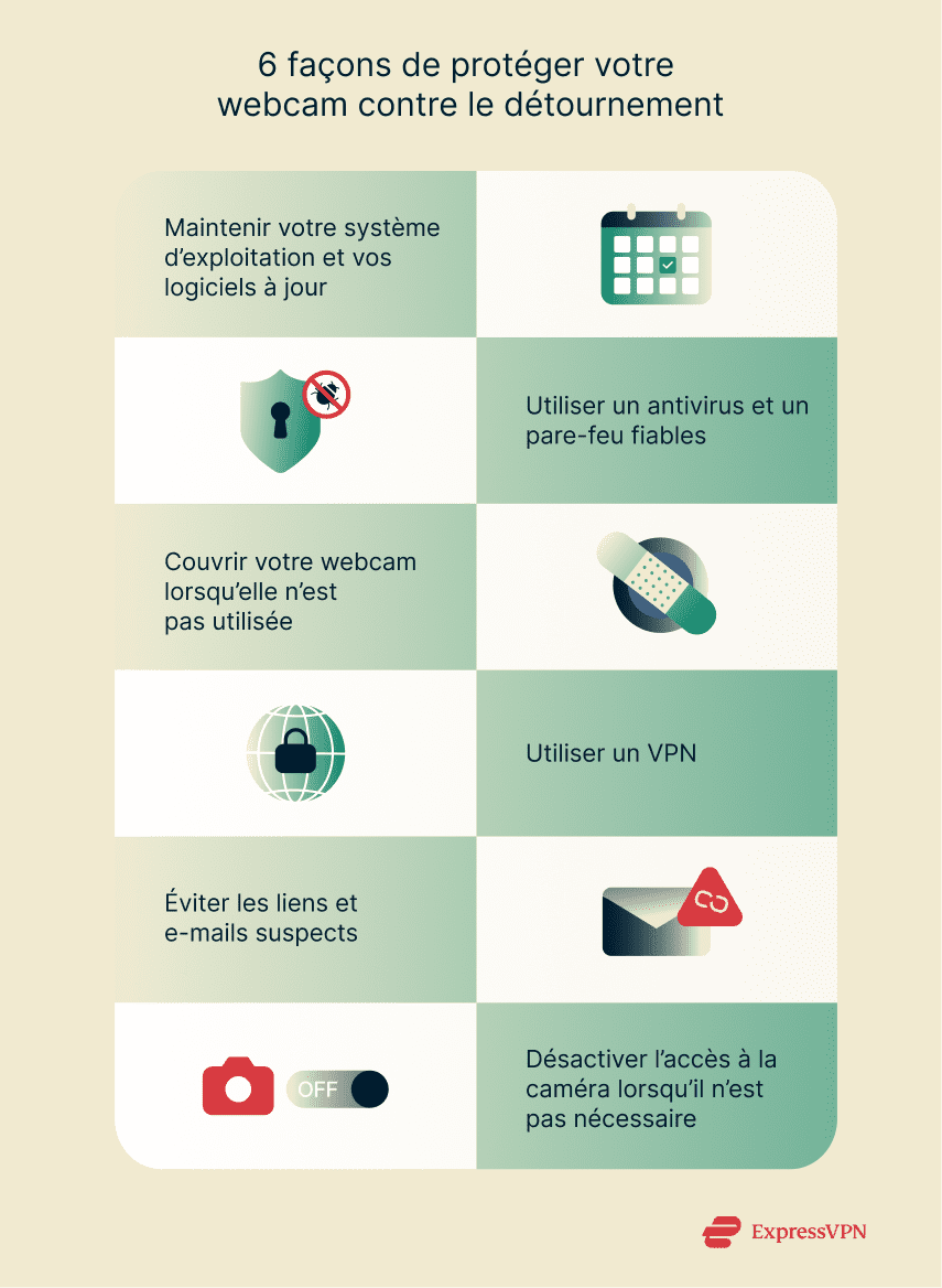 Illustration 6 Ways To Protect Your Webcam From Being Hijacked Fr