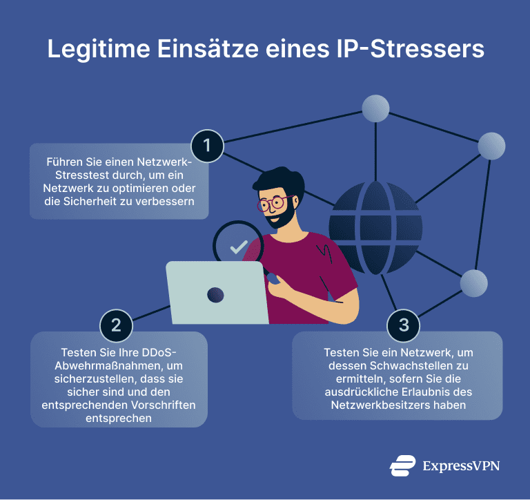 Graphic showing the legitimate uses of an IP stresser.