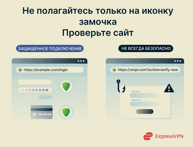 Infographic showing why https isn