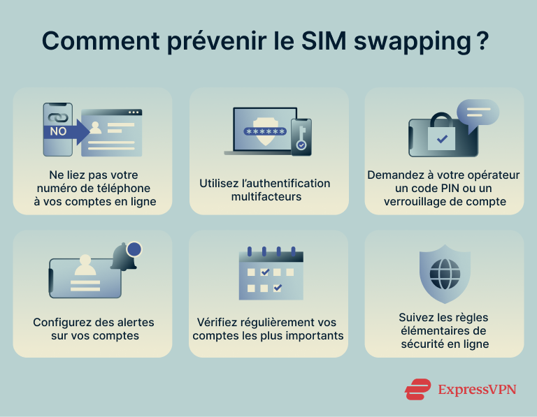 How To Protect Against Sim Swapping How To Prevent Sim Swapping 1 Fr