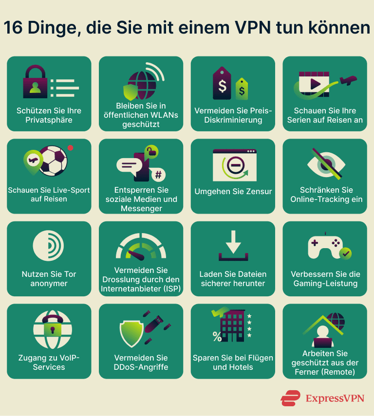 Uses For Vpn 16 Things You Can Do With A Vpn 1 11