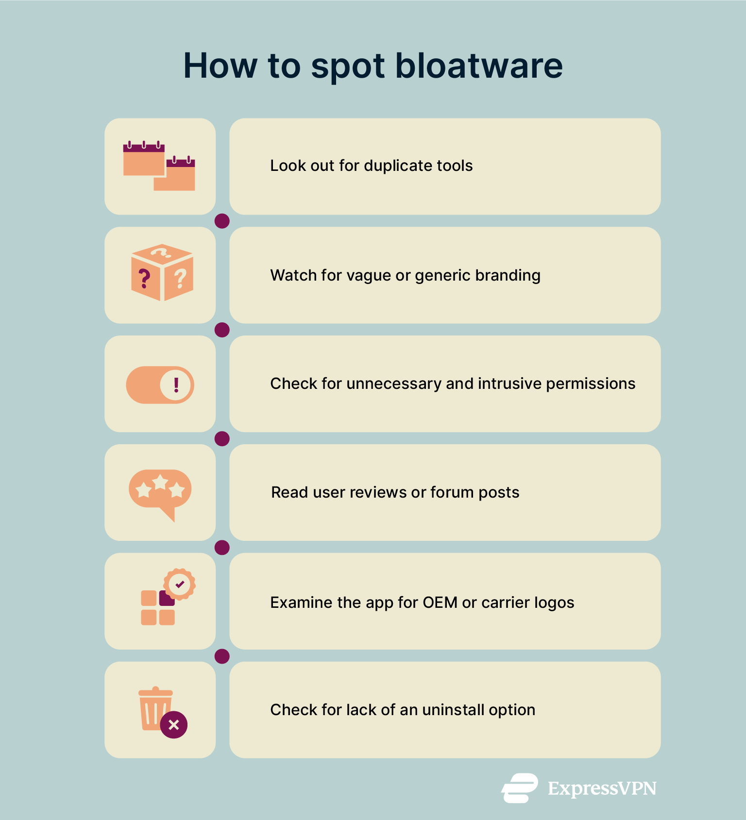 A short guide on spotting bloatware.