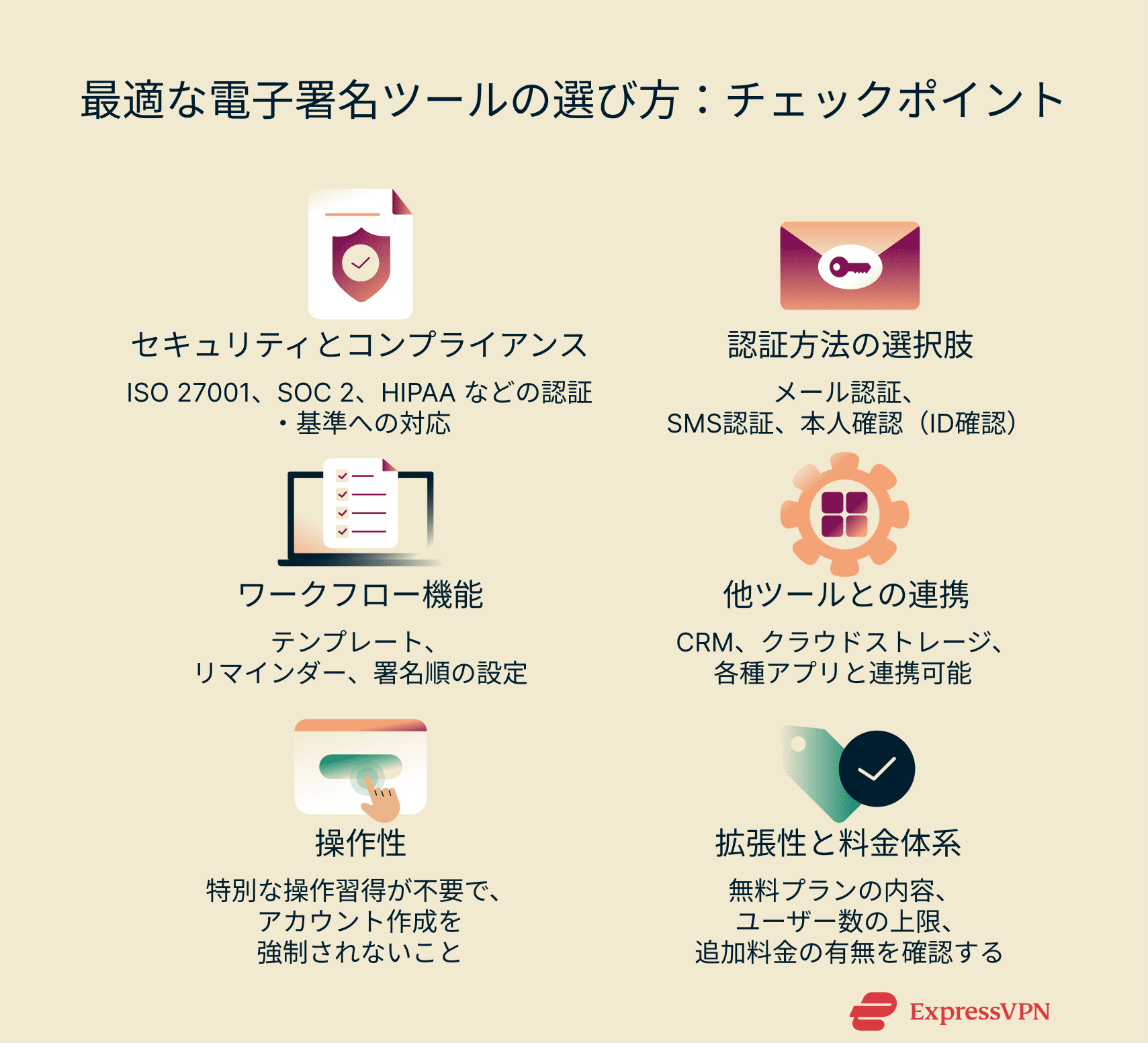 Illustration Choosing The Right E Signature Tool What To Look For Jp