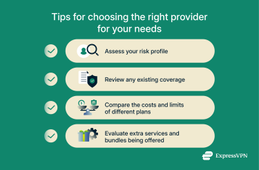 4 tips for finding an ID insurance provider.
