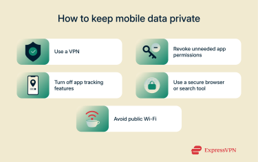 5 ways to protect your mobile data