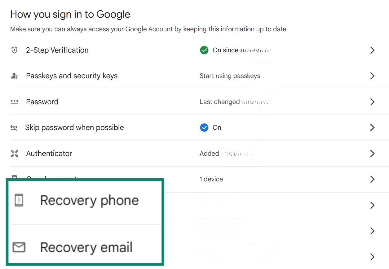 The "How you sign in to Google" tab on the "Security" page in a Google account. The "Recovery phone" and "Recovery email" fields are enlarged and highlighted.