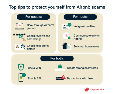 How to protect yourself from Airbnb scams