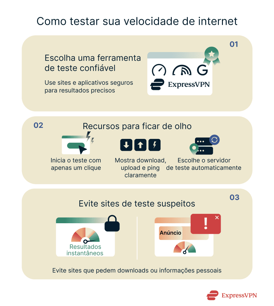 Test Internet Speed 2 1 Pt