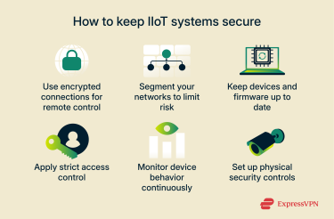 Tips for securing IIoT systems