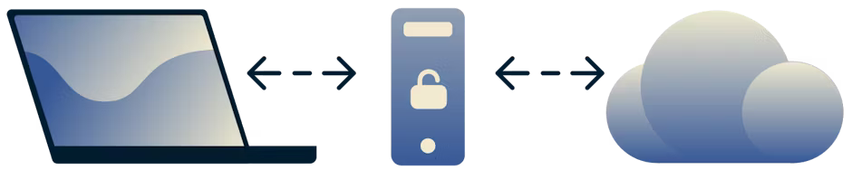 Configura una VPN sui telefoni cellulari.