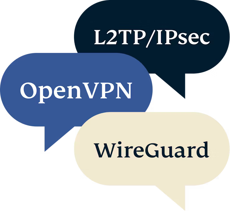 IKEv2 vs. other types of VPN protocols.