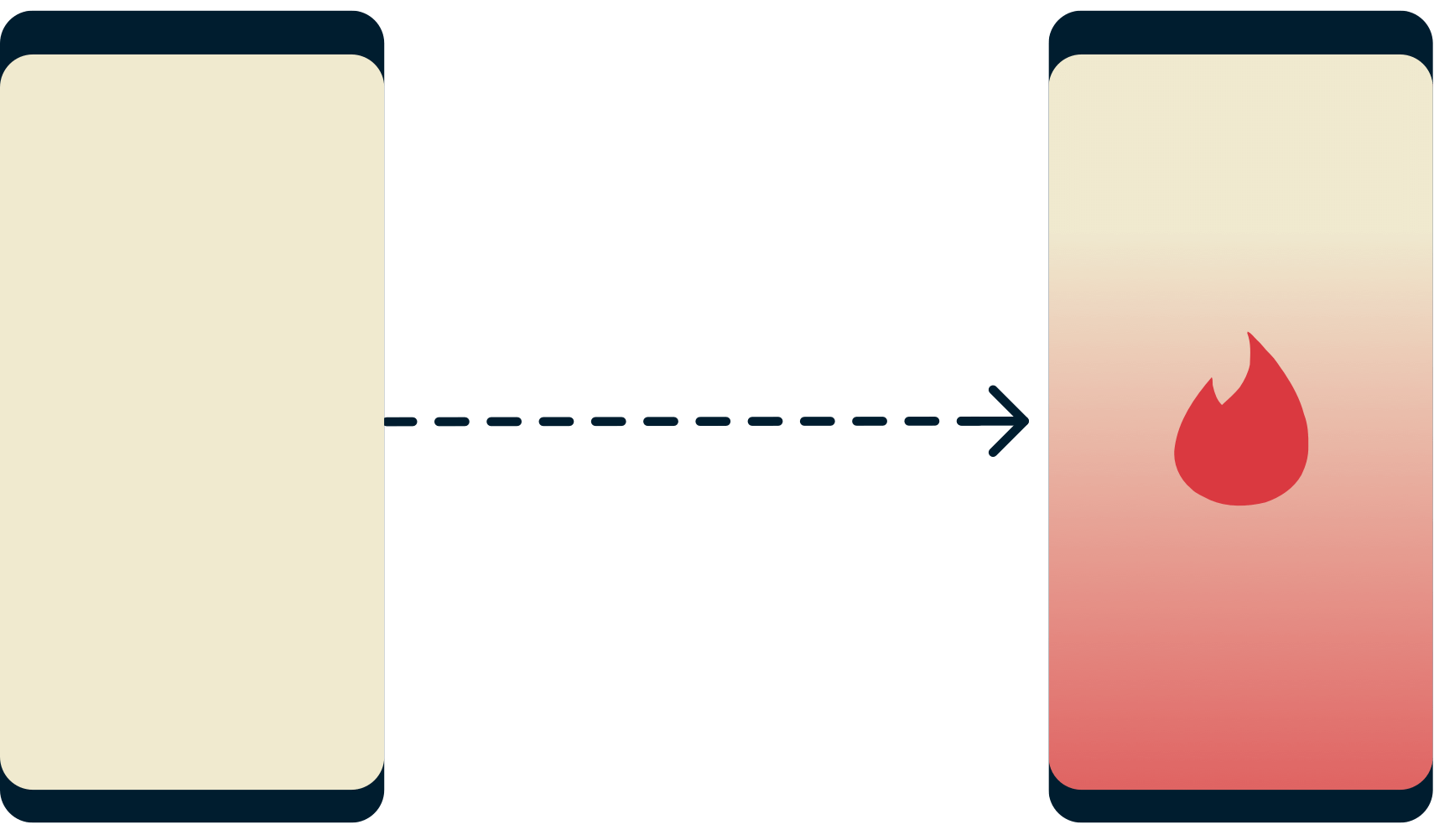 Puhelin, joka ei pääse Tinderiin, ja puhelin, joka on onnistuneesti Tinderissä.
