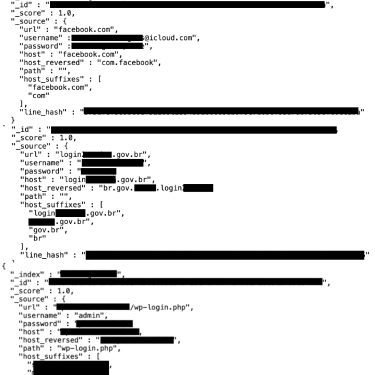 149m Infostealer Data Exposed 2