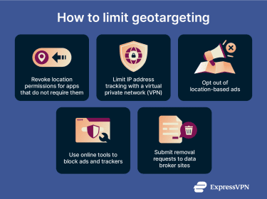 Infographic showing practical steps users can take to limit geotargeting and reduce location based tracking
