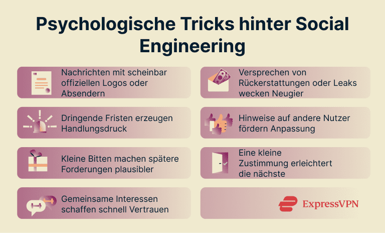 Image Common Fifa World Cup 2026 Scams And How To Avoid Them Psychological Tricks Behind Social Engineering 1 De
