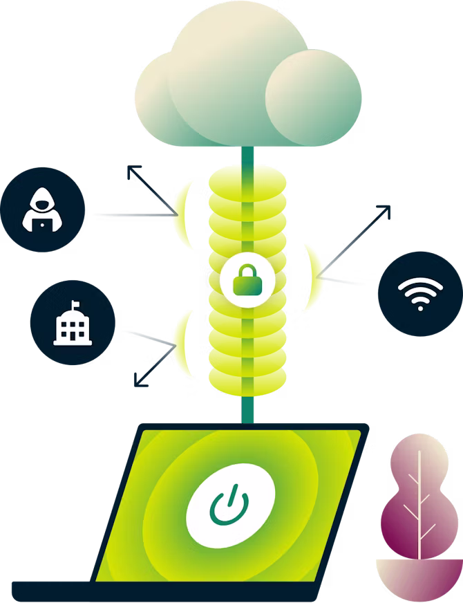 Diagrama de cómo lo protege una VPN.